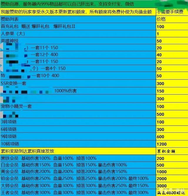 嘟嘟问道sf